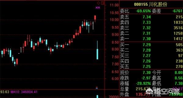 s佳通股票-S佳通股票行情