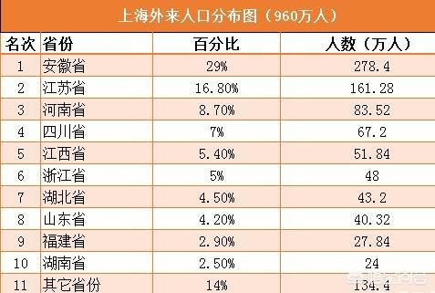 宿迁旅游穿搭新疆， 去宿迁旅游