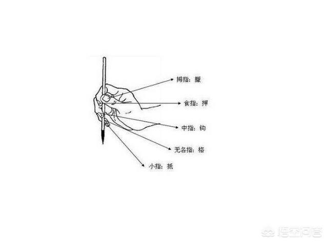 儿童毛笔行书字体