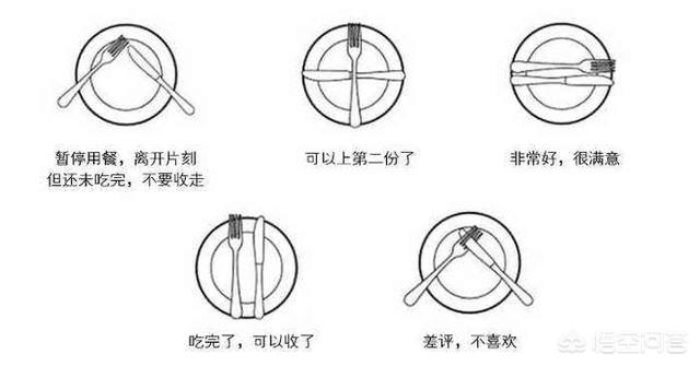 吃西餐礼仪与女友，吃西餐礼仪与女友说的话