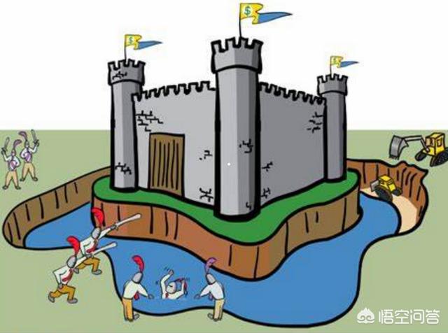 a股价值投资标的-在股市如何做到价值投资