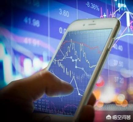 股市尾盘打压是什么意思？尾盘打压意图是什么,第6张