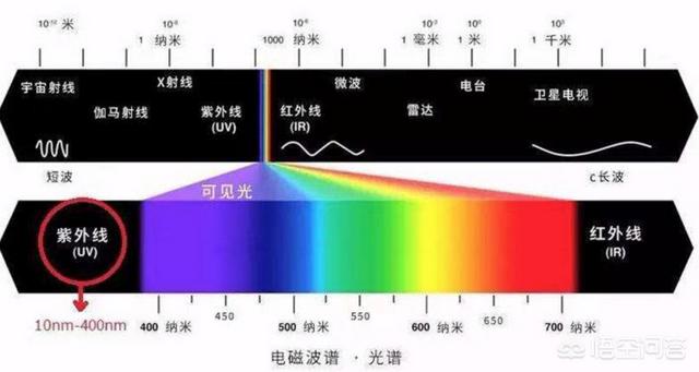 周公解梦梦见看见红红的太阳和月亮,周公解梦梦见天空火红