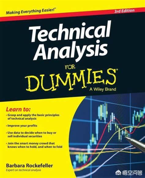 有什么分析股票技术分析的书可以推荐