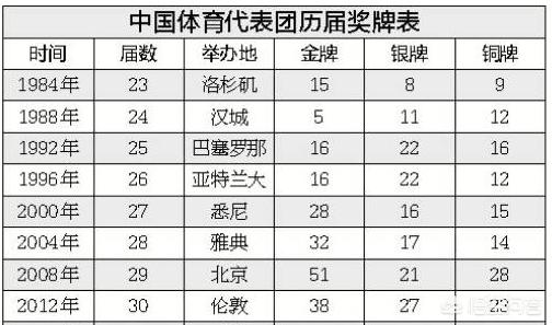 体坛442下载 24体坛网 