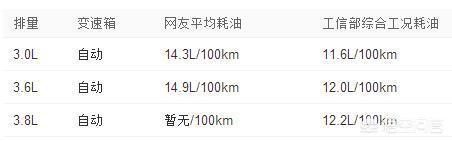 悍马h1大概多少钱（悍马h12019最新款多少钱）