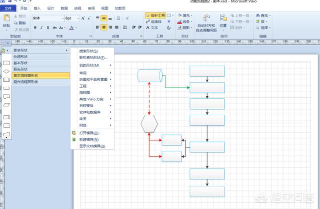 网站建设流程图怎么做的，网站建设流程图怎么做的视频