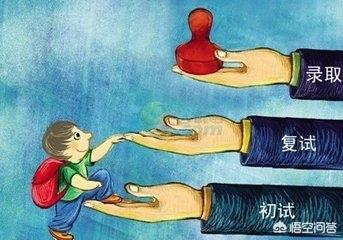考研报名毕业专业没有 （考研报名毕业专业没有自己的专业）
