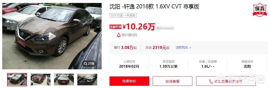 10万买二手车