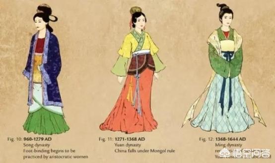 你们觉得古代哪个朝代的衣服最好看？我认为是汉朝。你们呢？中国古代哪个朝代服饰最好看