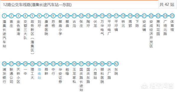 淮汽集团网上订票(潘集12路到火车站要多久时间？)