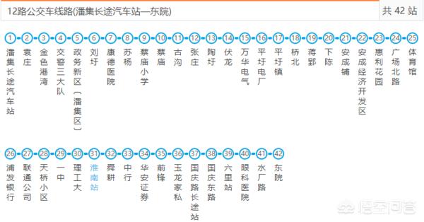 淮汽集团网上订票(潘集12路到火车站要多久时间？)