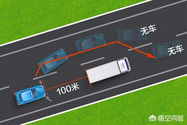 降档超车（汽车在超车时为什么要降挡超车？）