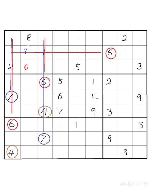 9*9数独（在？中填入数字，使得每行、每列以及每个九宫格里都是不重复的数字1—9）？