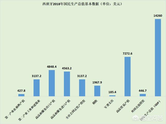 西班牙指数实时行情~*~西班牙指数实时行情 东方