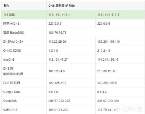 苹果快用-苹果快用助手下载安装