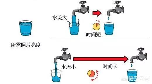 低调的图片低调的图片带字图片