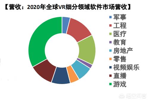 海外生活场景网站，海外生活场景网站有哪些