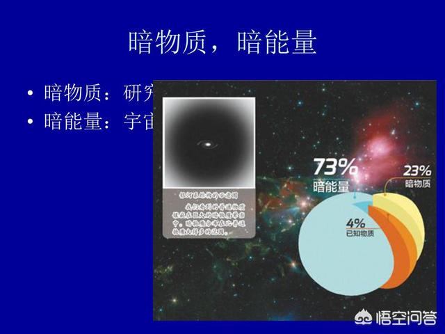 宇宙到底有没有尽头 （宇宙有没有尽头秒懂百科）
