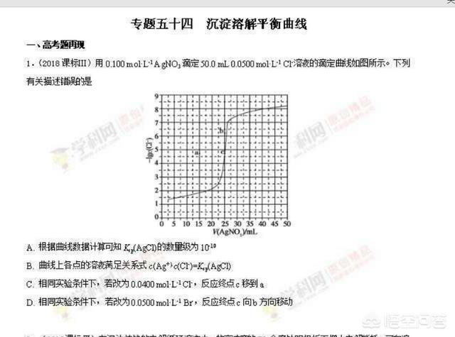 高一暑假化学怎么复习(图3)