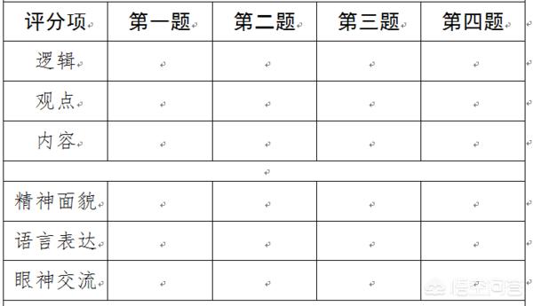 公务面试题（公务员面试经典100题及答案）