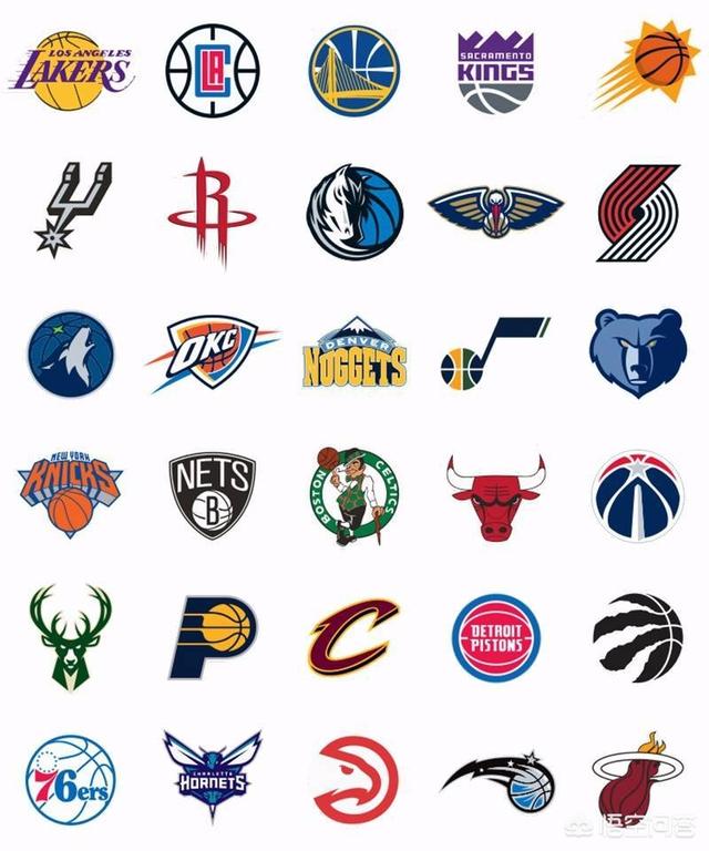 nba球队实力排行[+]NBA球队实力排行榜