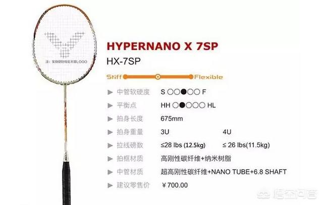 有哪些好看又实用的羽毛球拍,第2张