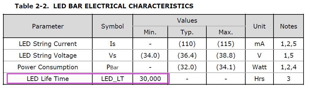 液晶电视的使用寿命大概多长? 目前液晶电视返修率最低的是哪个品牌? 液晶电视机国产货好吗？