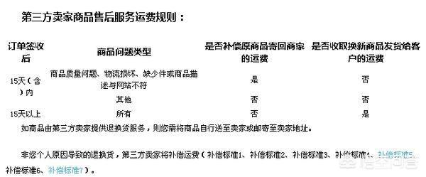 京东的单向物流怎么查询，京东的单向物流怎么查询物流信息