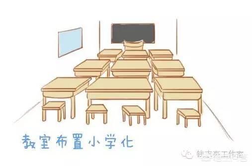 什么是幼儿园小学化现象，如何避免