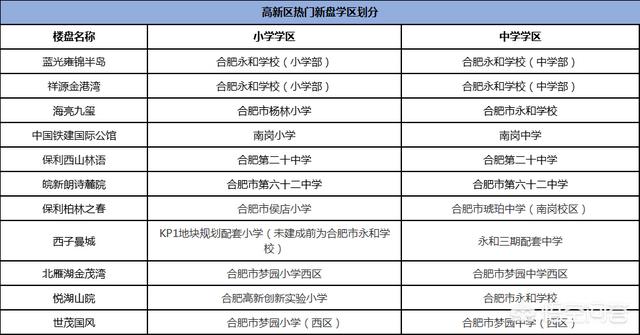 郑州高新区创新实验中学,郑州高新区创新实验中学怎么样-第1张图片-龘魁故事记录者