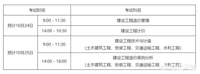 造价工程师考试时间，造价工程师考试时间2024