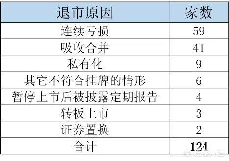 基金股票怎么(基金重仓的股票好不好)