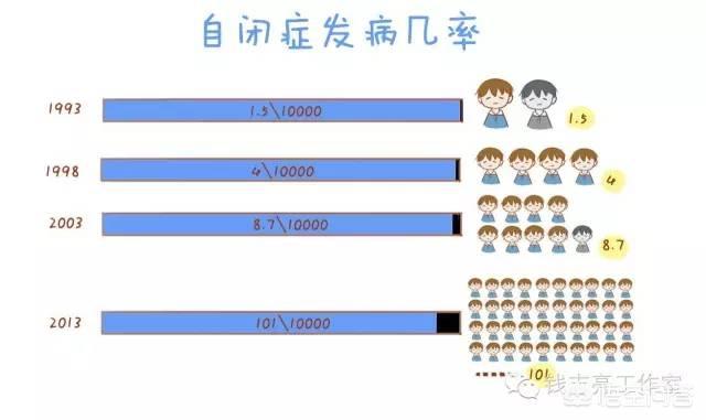 什么是幼儿园小学化现象，如何避免