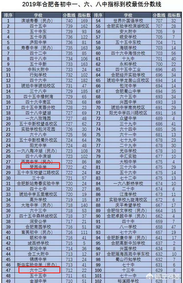 合肥市梦园小学全名叫什么