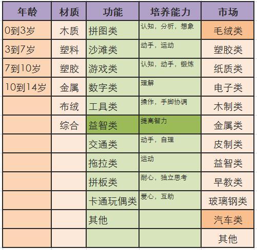 天线宝宝 第13部，天线宝宝第13部