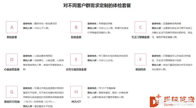 海外生活看牙很贵，海外生活看牙很贵是真的吗
