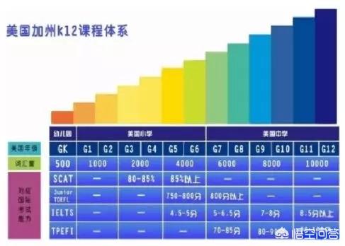 牛蛙最新价格（204年6月价格表）