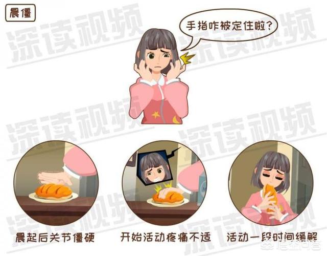 内风湿关节炎怎么调理(图2)