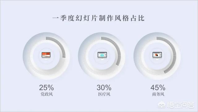 新手制作ppt详细步骤（新手制作ppt详细步骤视频教程全集）
