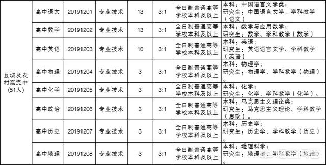 吴川教师招聘，吴川教师招聘2024