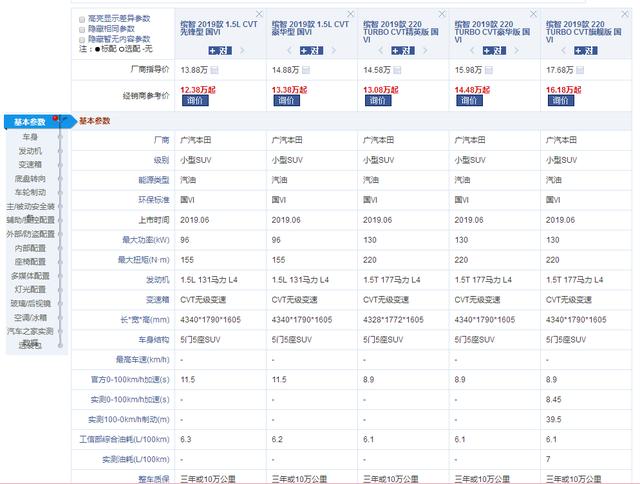 黄浦小型suv汽车价格，蔚来左岸怎么样