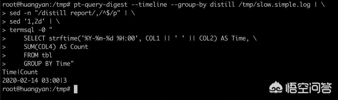 mysql中怎么获取当前日期的数据？mysql中按照日期分组查询数量？