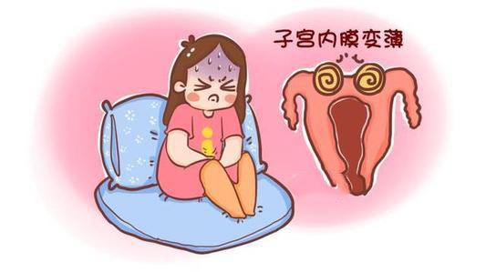 如何让内膜增厚(如何让子宫内膜增厚)