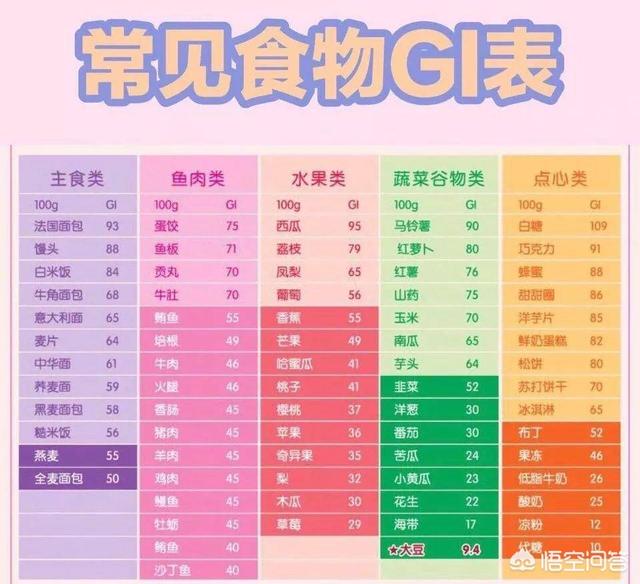 减肥最好的鸡蛋怎么吃(图7)