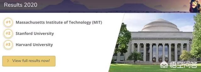 英国前20名的大学