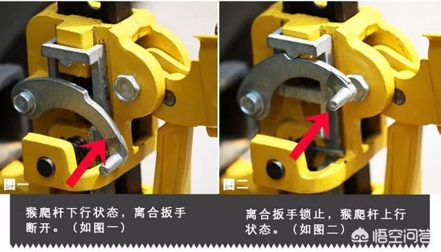 越野知识：越野车千斤顶应该怎么用