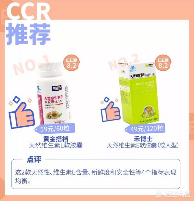 维生素e女人吃了有什么好处(图3)