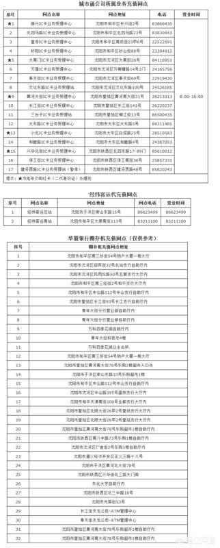 沈阳市的哪里可以公交卡充值？