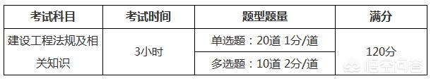 二建考试科目有哪些，二建考试科目有哪些专业